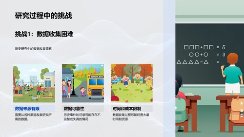 历史学答辩指南PPT模板