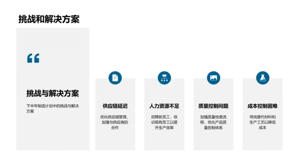 汽车制造半年回顾