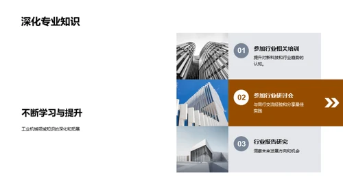 工业领域的领航者