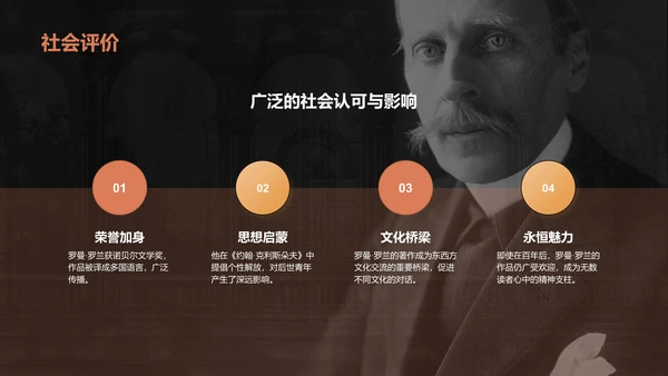 黑色复古风人物介绍——罗曼罗兰PPT模板
