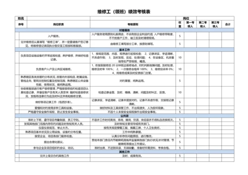 物业绩效考核表.docx