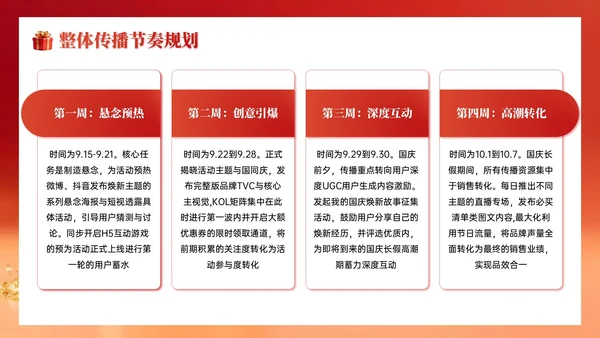 红色系简约国庆促销企业内部会议PPT模板