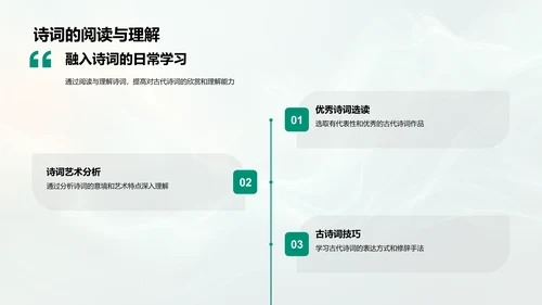 古诗词艺术人文讲解PPT模板