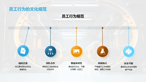 工业机械业质量之道