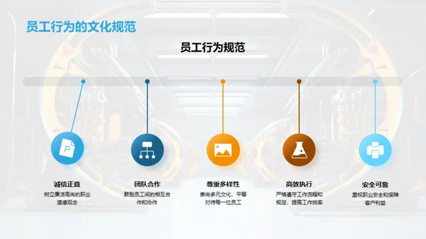 工业机械业质量之道