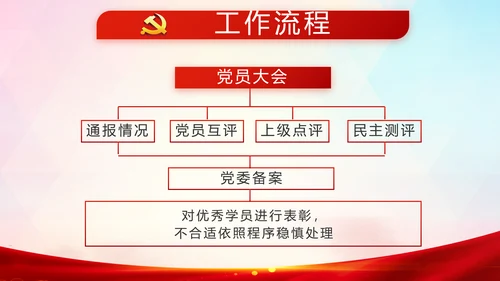 红色党建脱贫攻坚目标任务动态PPT