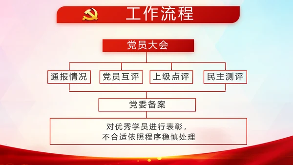 红色党建脱贫攻坚目标任务动态PPT