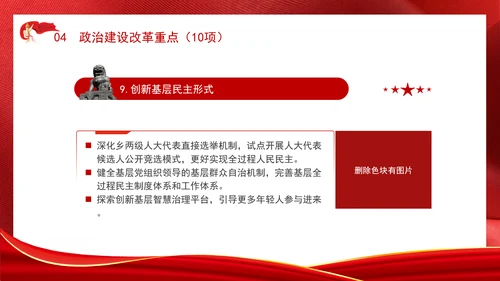 学习二十届三中全会50项改革具体建议ppt课件