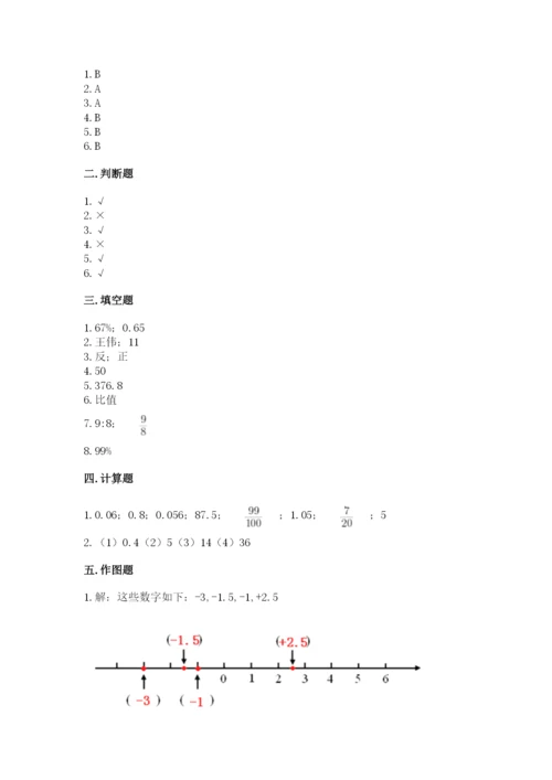 小学六年级下册数学期末测试卷完美版.docx