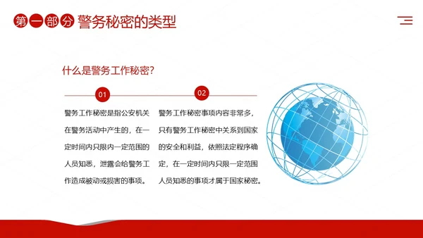 公安消防警务系统保密培训保密教育课程PPT