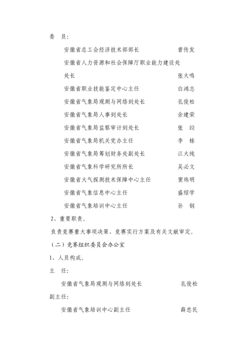 安徽省气象系统业务技能竞赛实施专题方案.docx