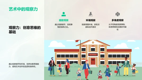 创新艺术教学实践