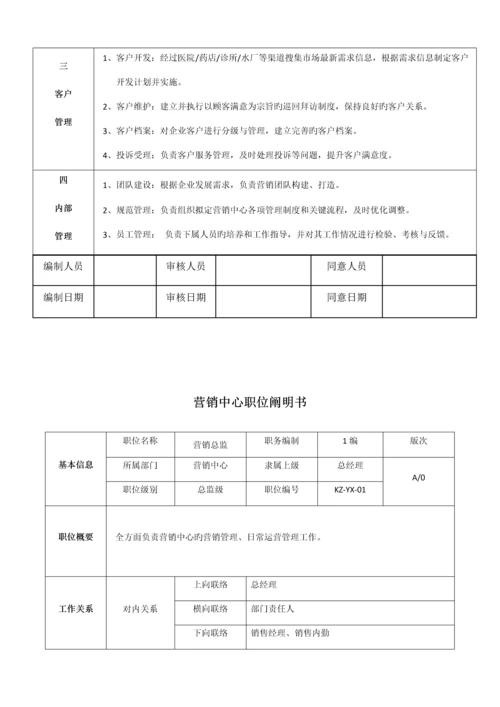 医疗器械有限公司组织管理手册.docx