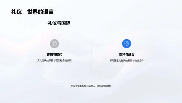 礼仪教育讲座PPT模板