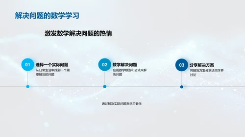 数学在生活中的应用PPT模板