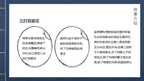 《水浒传》青皮线装书籍创意通用PPT模板