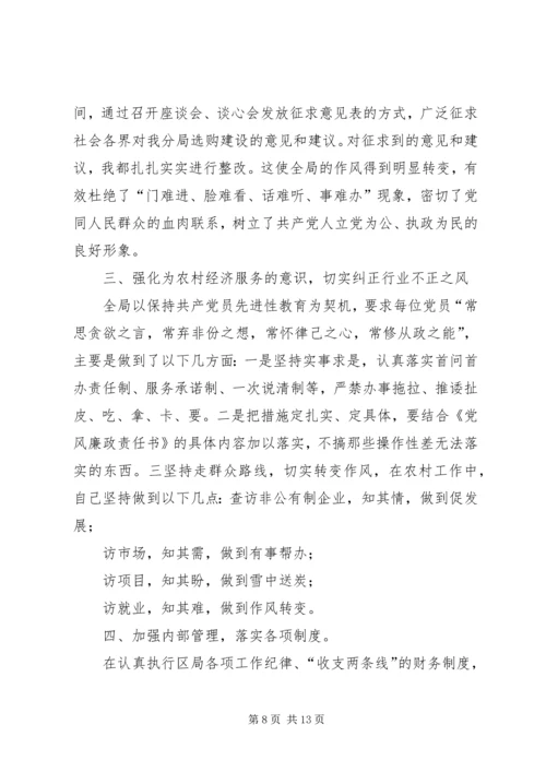 意识形态责任制自查报告[个人关于贯彻执行党风廉政建设责任制情况的自查报告].docx