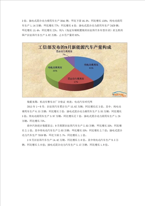 2015年9月新能源汽车产销报告