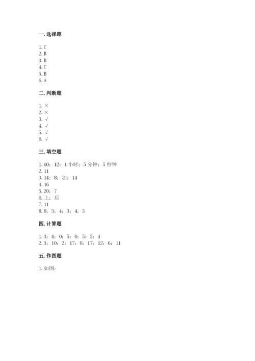 小学数学一年级上册期末测试卷（易错题）word版.docx