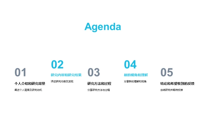 小说研究的新视角