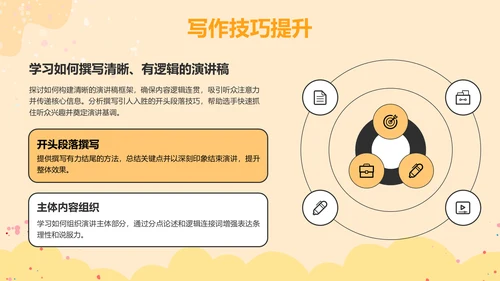橙色插画风英语演讲比赛的应对技巧PPT模板