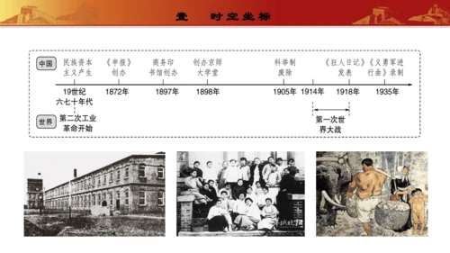 第八单元  近代经济、社会生活与教育文化事业的发展（复习课件）-【课堂无忧】新课标同步核心素养课堂