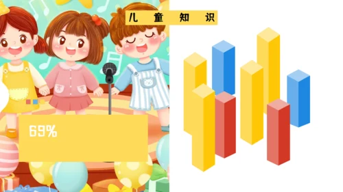 卡通幼儿园儿童成长学课件通用PPT模板