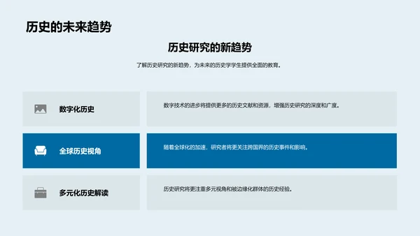 历史学研究方法PPT模板
