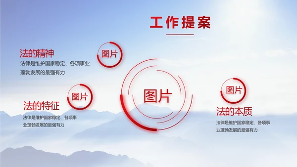 宪法宣传依法治国深入学习宣传PPT
