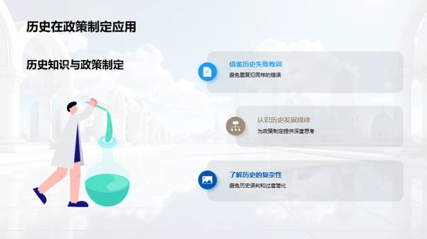 历史的现代诠释