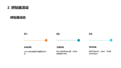 幼儿艺术启蒙之旅