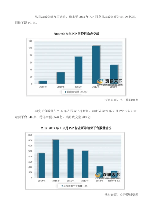 我国P2P网贷行业成交额大幅下降网贷行业将进一步规范.docx