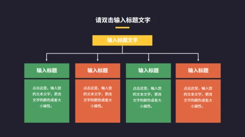 化学科研实验教学通用PPT模板