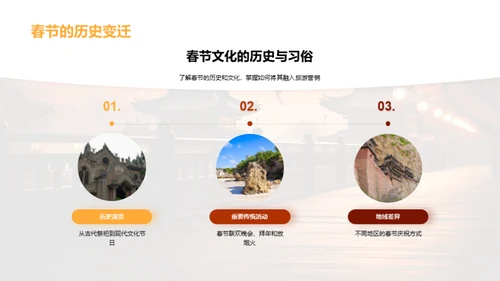 春节文化旅游营销
