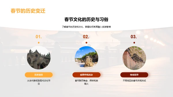 春节文化旅游营销