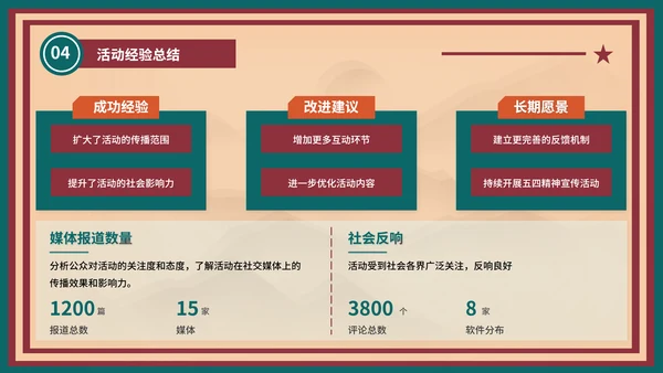 红绿色复古风五四精神宣传活动PPT模板