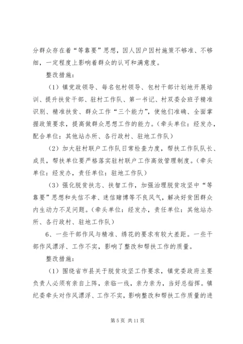 乡镇脱贫攻坚全省交叉检查反馈问题整改方案.docx