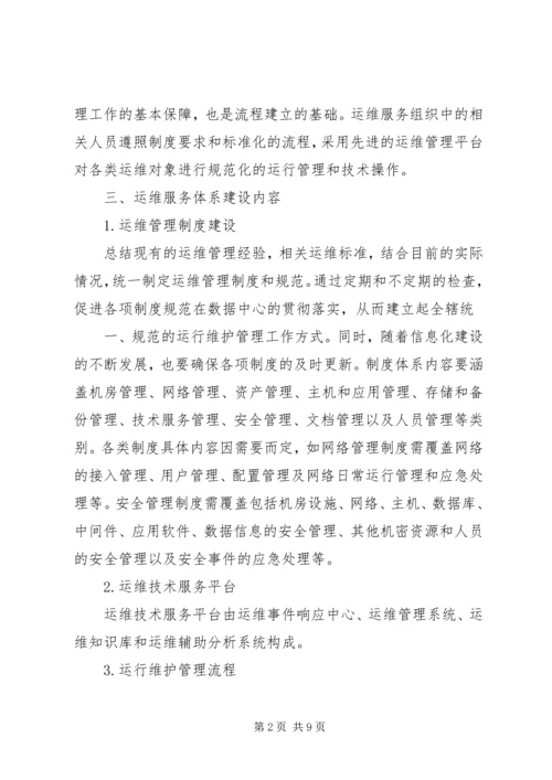 运维服务体系建立实施方案.docx