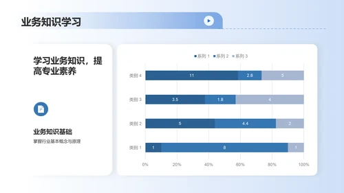 蓝色商务实习总结PPT模板