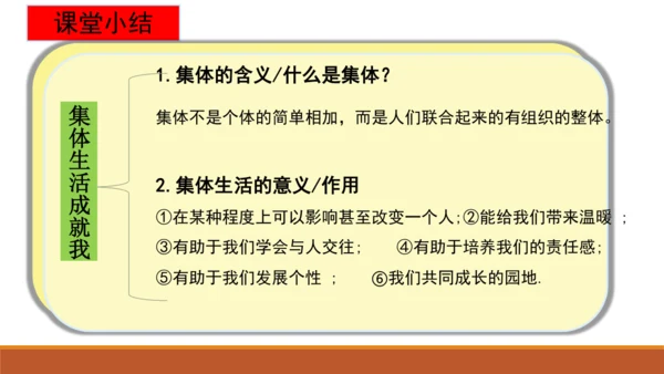 （核心素养目标）7.1集体生活成就我 课件(共25张PPT)