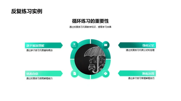 初二数学解题策略