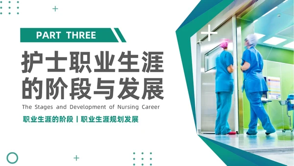 绿色商务风实拍医务工作者培训PPT职业规划
