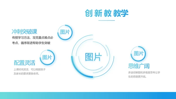 蓝色医疗医院运营分析报告动态PPT模板