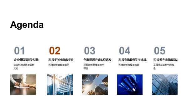 创新驱动的科技之路