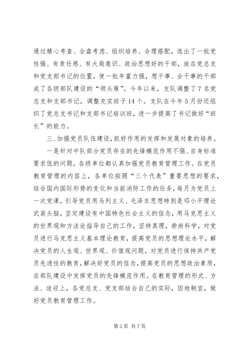 消防支队党建工作经验汇报 (2).docx