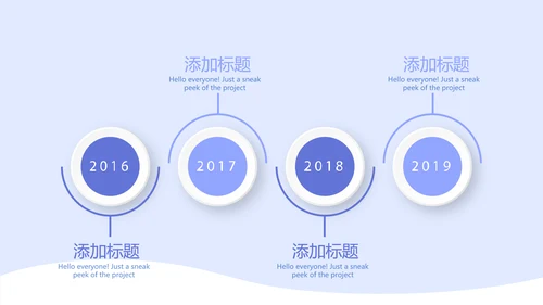 门诊药物咨询之合理用药动态PPT