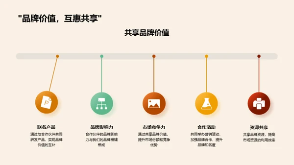 万圣节营销解码