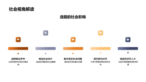 探索经济学奥秘