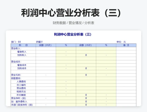 利润中心营业分析表