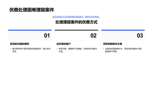 保险理赔的商务礼仪